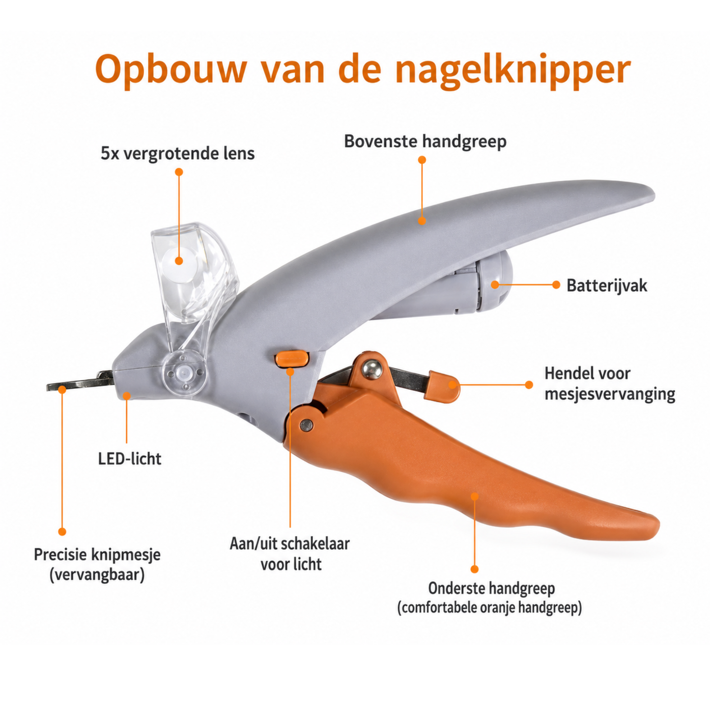 Nagelknipper met verlichting