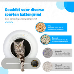 Pretty Paws Zelfreinigende Kattenbak